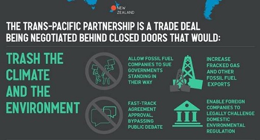 Stop TPP2