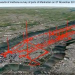 Methane Baseline